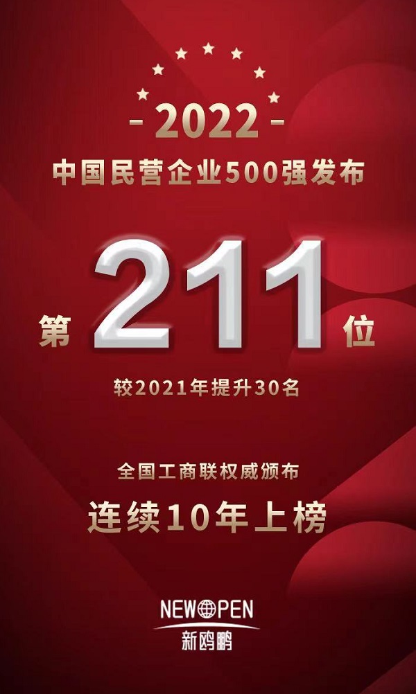 2022中国民营企业500强-211位-官网用.jpg